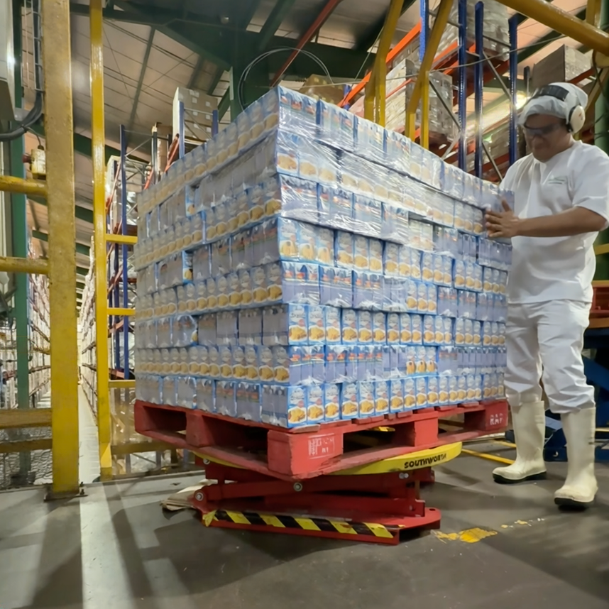 Proyecto: Mesa 360 para una empresa de alimentos